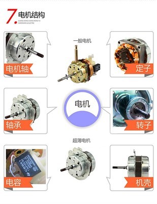 14寸爬地扇｜全方位送风·三段风速·360度旋转｜广州花都专业厂家直供